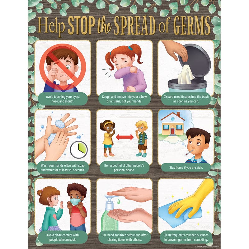 Help Stop The Spread Of Germs Chart Eucalyptus (Pack of 12) - Science - Teacher Created Resources