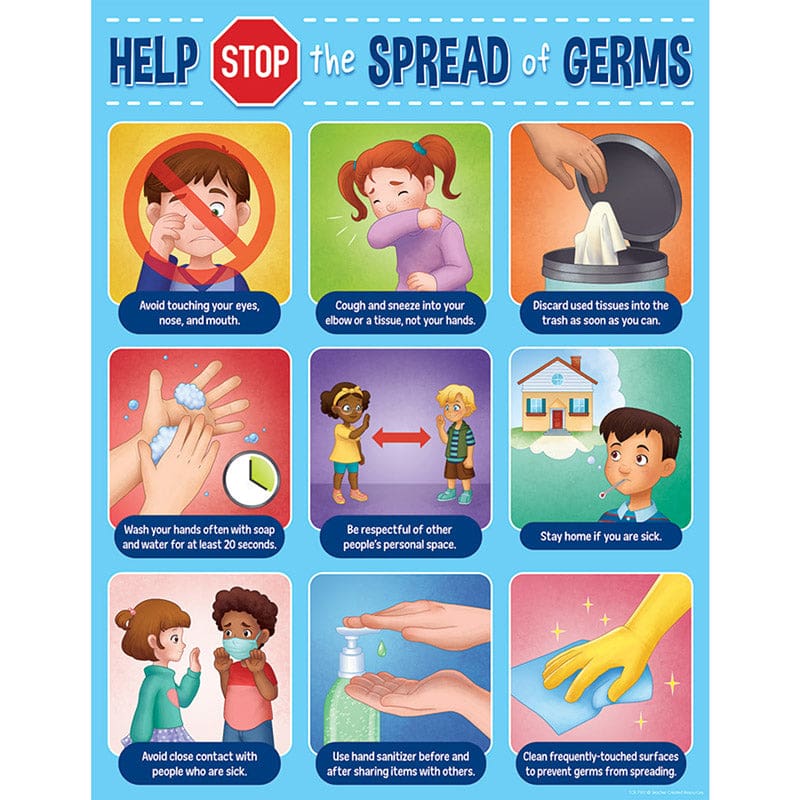 Help Stop The Spread Of Germs Chart (Pack of 12) - Classroom Theme - Teacher Created Resources