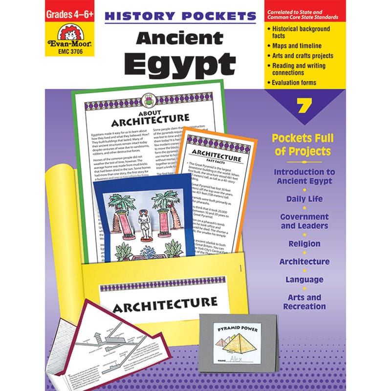 History Pockets Ancient Egypt (Pack of 2) - History - Evan-moor