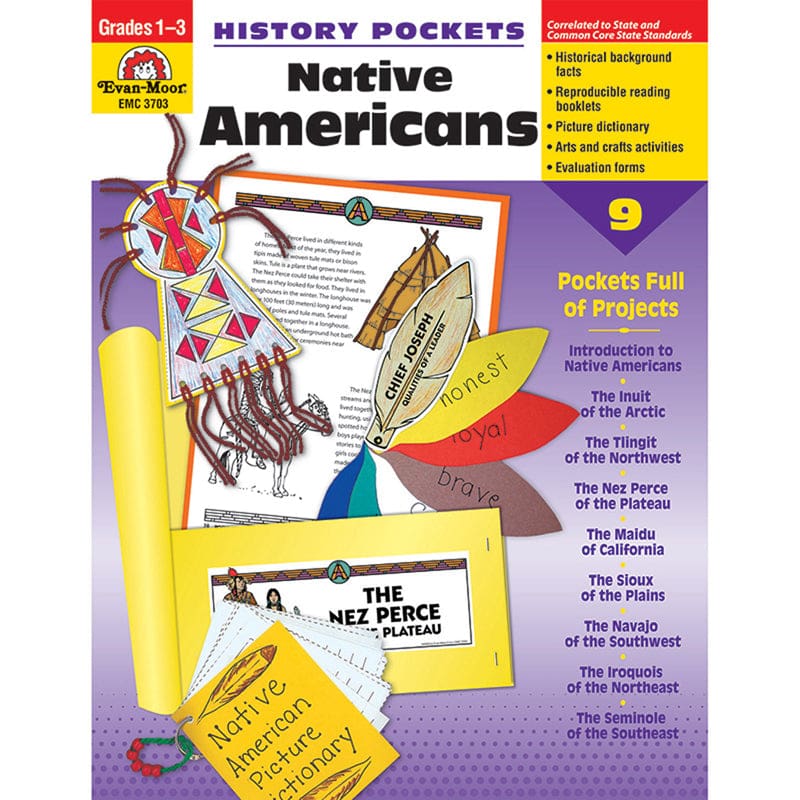History Pockets Native Americans (Pack of 2) - History - Evan-moor