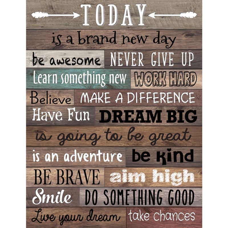 Home Sweet Classroom Today Chart (Pack of 12) - Motivational - Teacher Created Resources