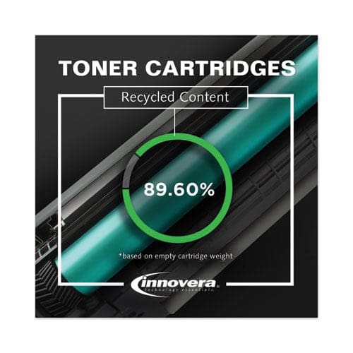 Innovera Remanufactured Black Extended-yield Toner Replacement For 49x (q5949xj) 10,000 Page-yield - Technology - Innovera®