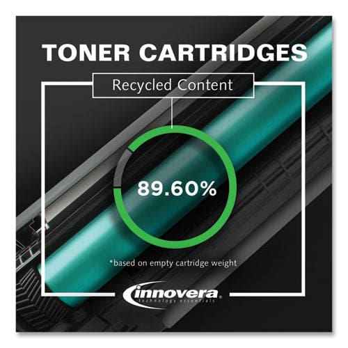 Innovera Remanufactured Black Extended-yield Toner Replacement For 81a (cf281aj) 18,000 Page-yield - Technology - Innovera®