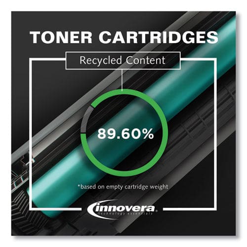 Innovera Remanufactured Black High-yield Micr Toner Replacement For 42xm (q5942xm) 20,000 Page-yield - Technology - Innovera®
