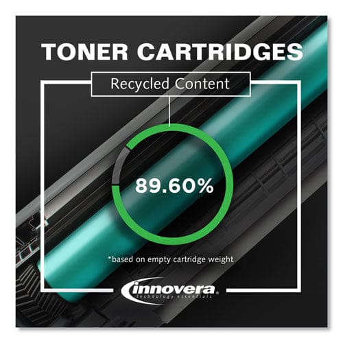 Innovera Remanufactured Black Toner Replacement For 14a (cf214a) 10,000 Page-yield - Technology - Innovera®