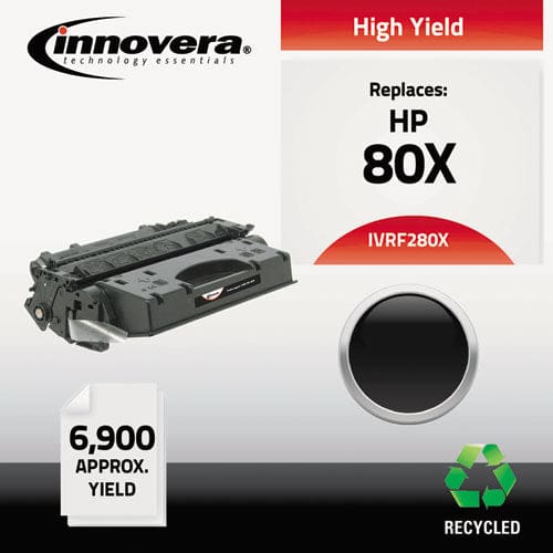 Innovera Remanufactured Black Toner Replacement For 80a (cf280a) 2,700 Page-yield - Technology - Innovera®