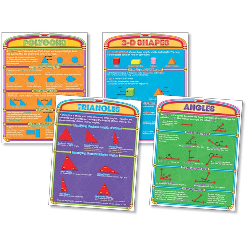 Introductory Geometry Poster Set (Pack of 2) - Math - North Star Teacher Resource