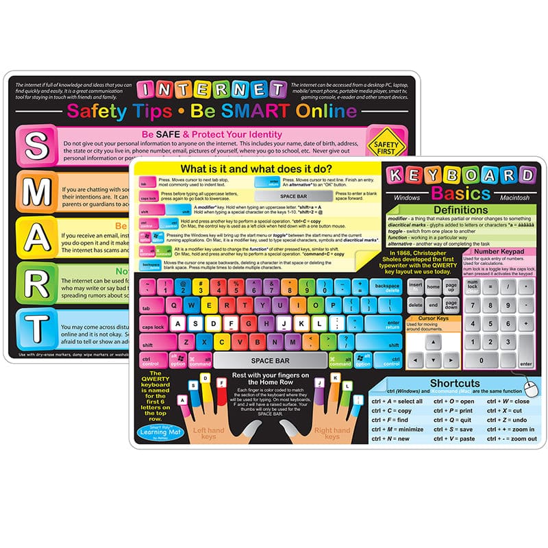 Keyboard Basics Learn Mat 2 Sided Write On Wipe Off (Pack of 10) - Computer Accessories - Ashley Productions