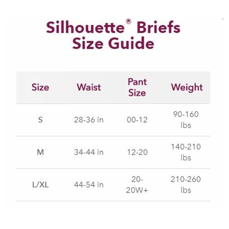 Kimberly Clark Depend Underwear Silhouette L/Xl Cs24 CASE - Item Detail - Kimberly Clark