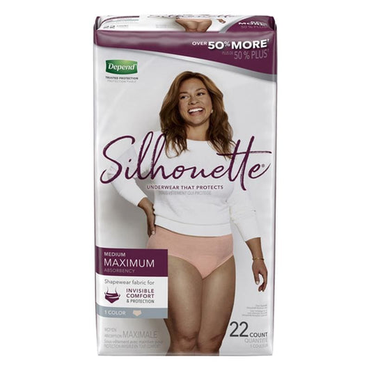 Kimberly Clark Silhouette Underwear Medium Cs44 Case of 44 - Item Detail - Kimberly Clark