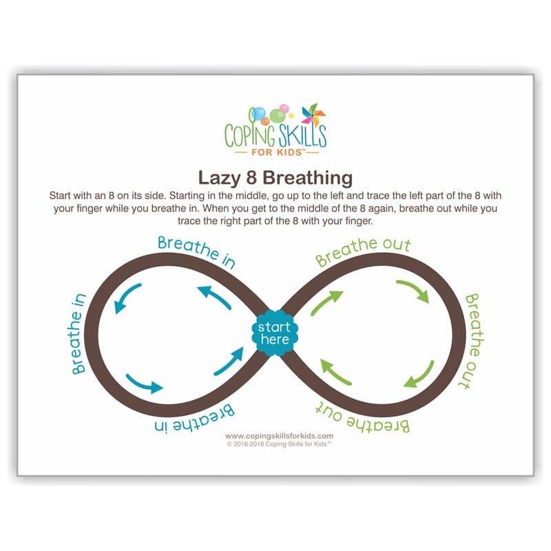 Lazy Eight Deep Breathing Poster (Pack of 10) - Classroom Theme - Coping Skills For Kids
