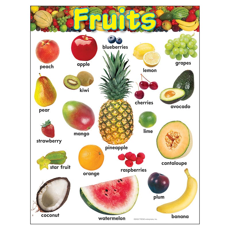 Learning Chart Fruits (Pack of 12) - Science - Trend Enterprises Inc.
