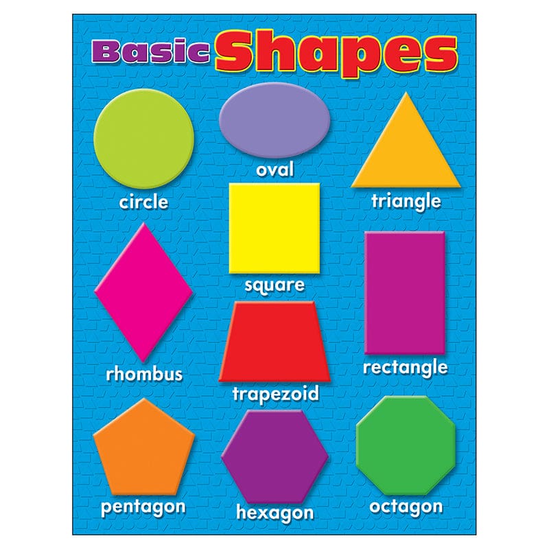 Learning Charts Basic Shapes (Pack of 12) - Math - Trend Enterprises Inc.