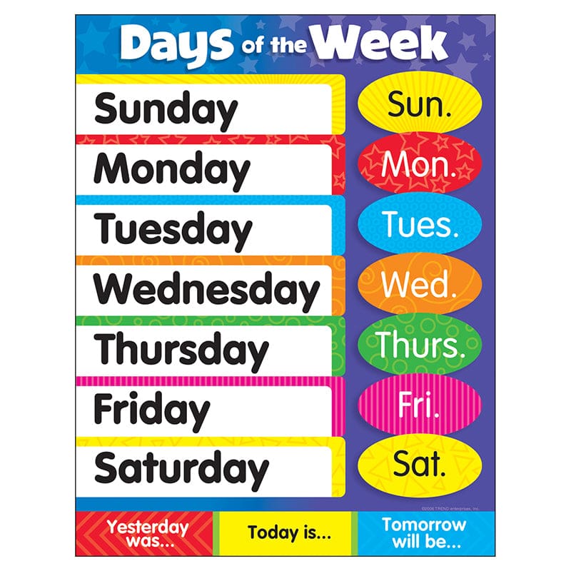 Learning Charts Days Of The Week Stars (Pack of 12) - Miscellaneous - Trend Enterprises Inc.