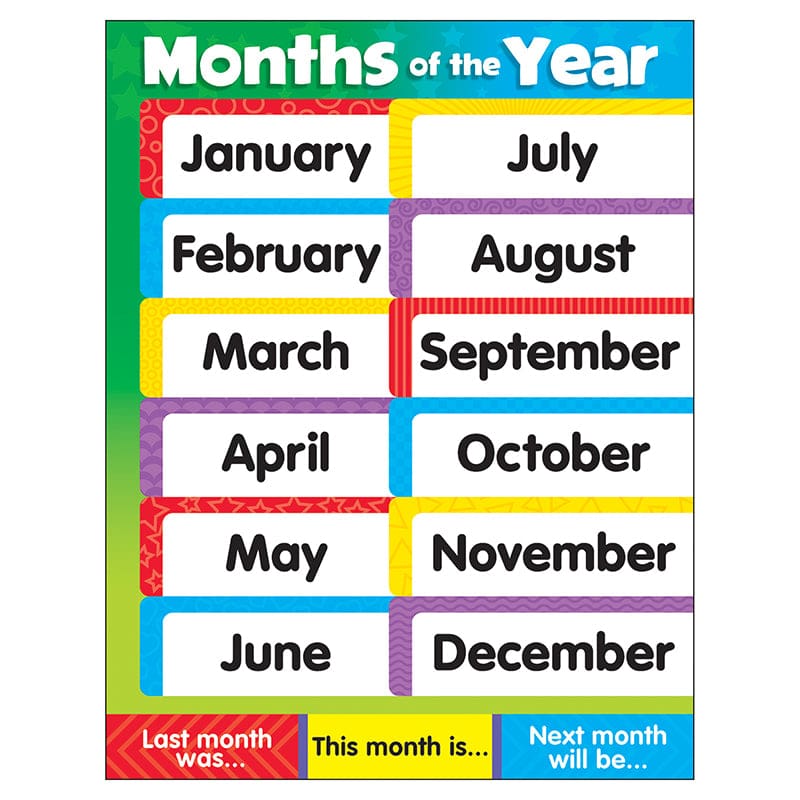 Learning Charts Months Of The Year Stars (Pack of 12) - Miscellaneous - Trend Enterprises Inc.