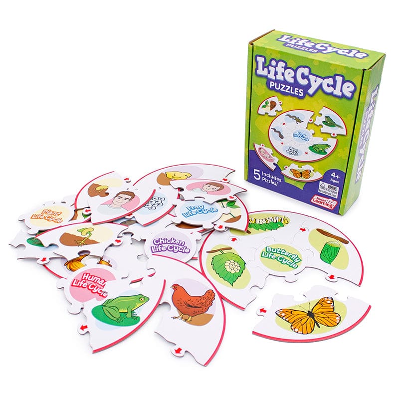 Life Cycle Puzzles (Pack of 6) - Animal Studies - Junior Learning