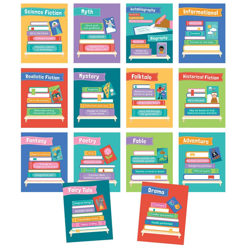 Literary Genres Mini Posters (Pack of 6) - Language Arts - Carson Dellosa Education