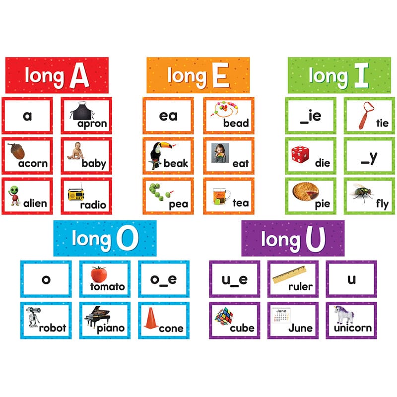 Long Vowels Pocket Chart Cards (Pack of 3) - Pocket Charts - Teacher Created Resources
