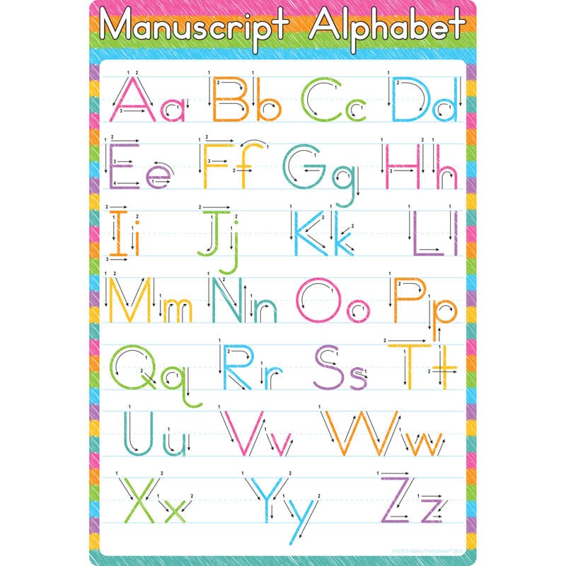 Manuscript Alphabet 13 X 19 Chart Smart Poly (Pack of 12) - Language Arts - Ashley Productions