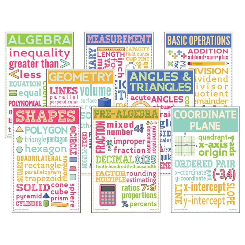 Math Chatter Charts Set Of 8 (Pack of 3) - Math - Teacher Created Resources