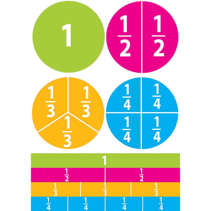 Math Die Cut Magnets Beginning Fractions (Pack of 8) - Fractions & Decimals - Ashley Productions