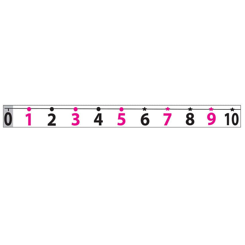 Math Die Cut Magnets Number Line 20 To 120 (Pack of 6) - Number Lines - Ashley Productions