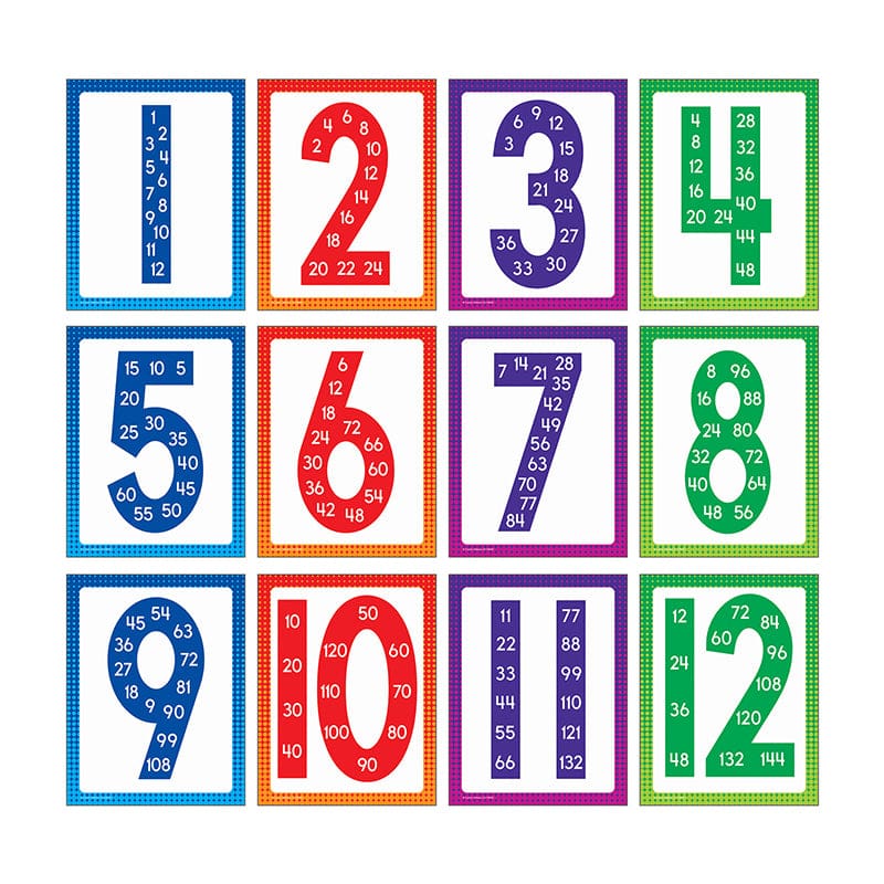 Mini Posters Multiples Poster Set (Pack of 6) - Classroom Theme - Carson Dellosa Education