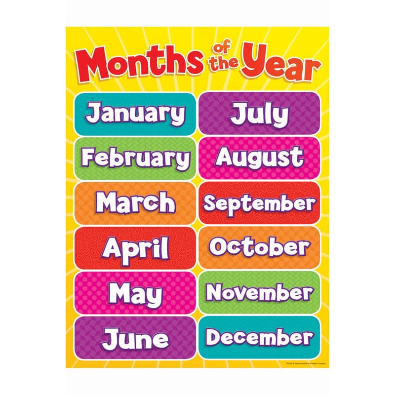 Months Of The Year Chart Gr Pk-5 (Pack of 12) - Classroom Theme - Scholastic Teaching Resources