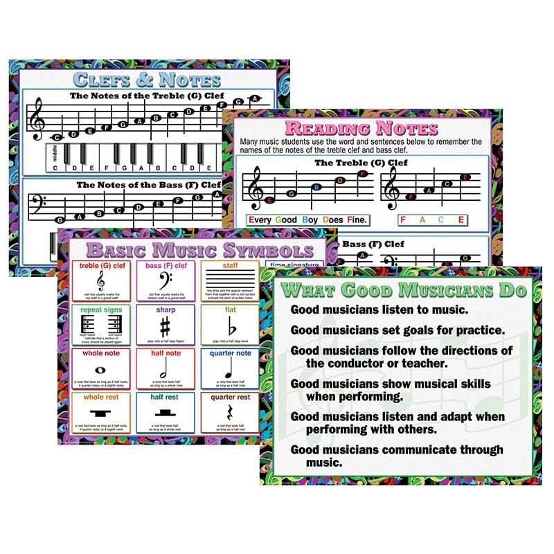 Music Teaching Poster Set (Pack of 6) | ShelHealth