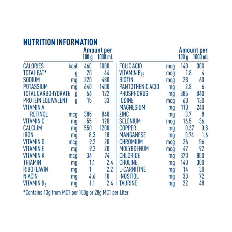 Nestle Alfamino Junior Powder 6 X 400G Case of 6 - Item Detail - Nestle