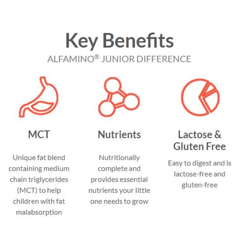 Nestle Alfamino Junior Powder 6 X 400G Case of 6 - Item Detail - Nestle