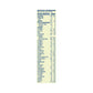 Nestle Compleat Pediatric Standard 1.4 1000Ml Case of 6 - Item Detail - Nestle