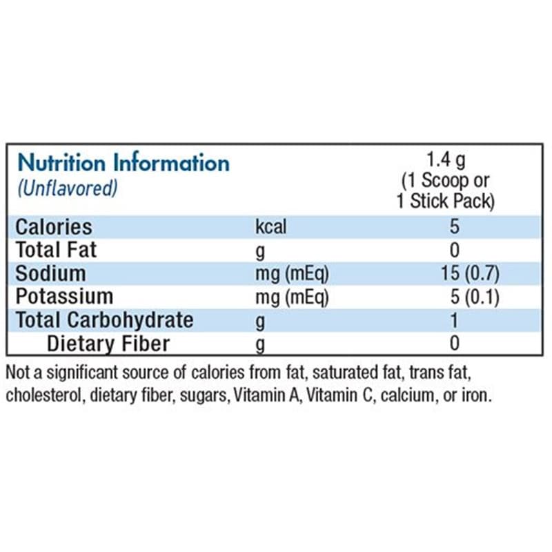 Nestle Resource Thickenup Clear 1.4G C288 - Item Detail - Nestle
