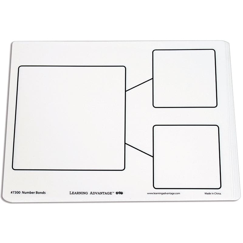 Number Bond Dry Erase Boards St 10 (Pack of 2) - Dry Erase Boards - Learning Advantage