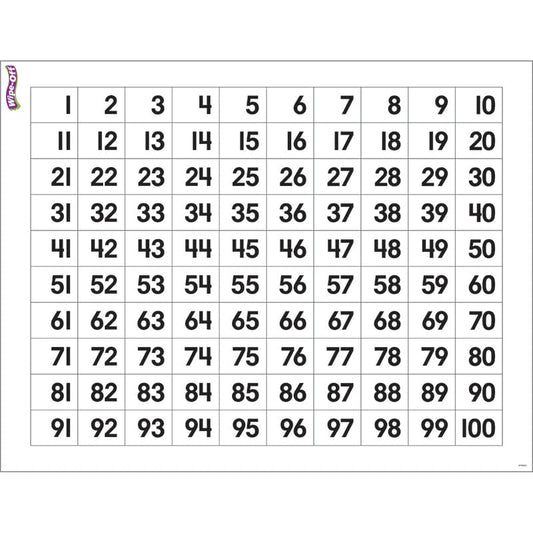 Numbers 1-100 Wipe Off Chart 17X22 (Pack of 10) - Dry Erase Sheets - Trend Enterprises Inc.