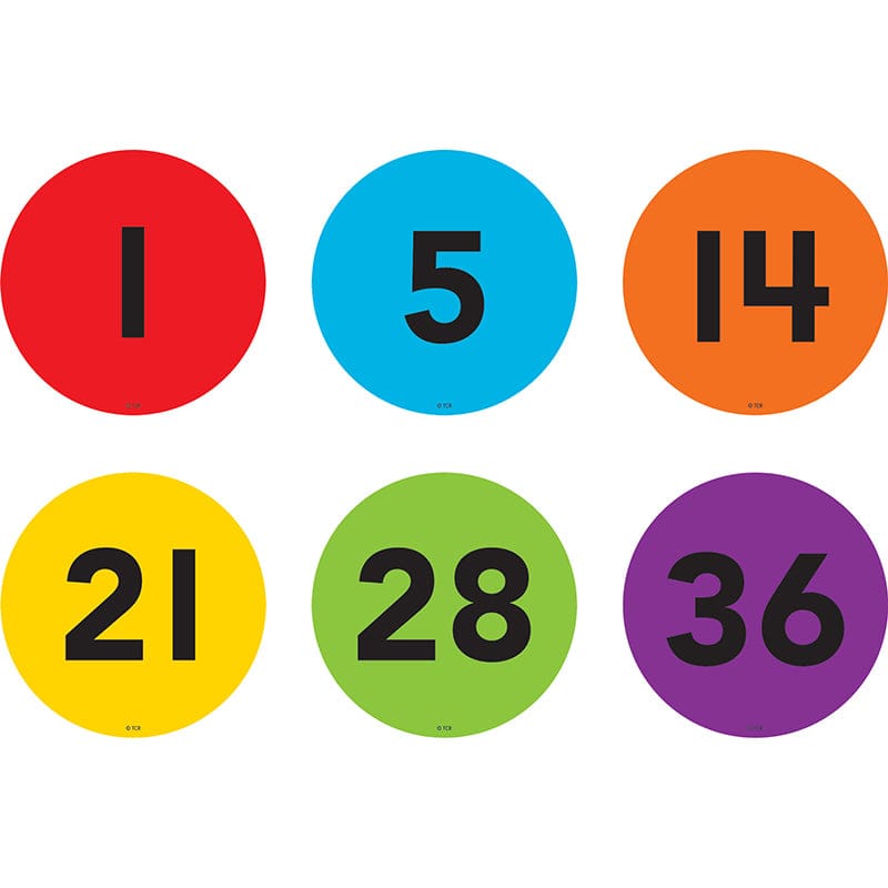 Numbers 1-36 Floor Markers (Pack of 2) - Classroom Management - Teacher Created Resources