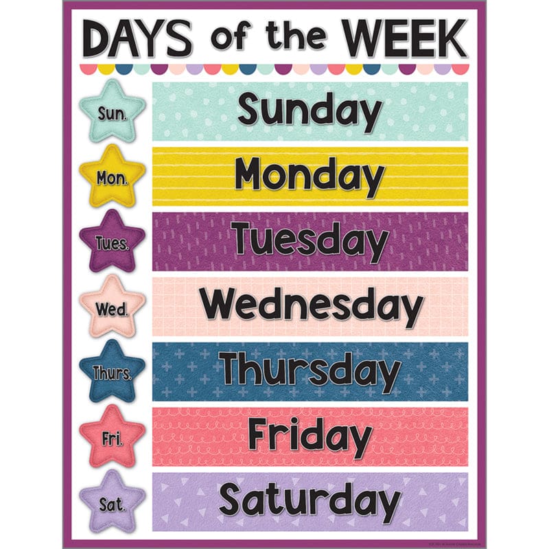 Oh Happy Day Days Of The Week Chart (Pack of 12) - Classroom Theme - Teacher Created Resources