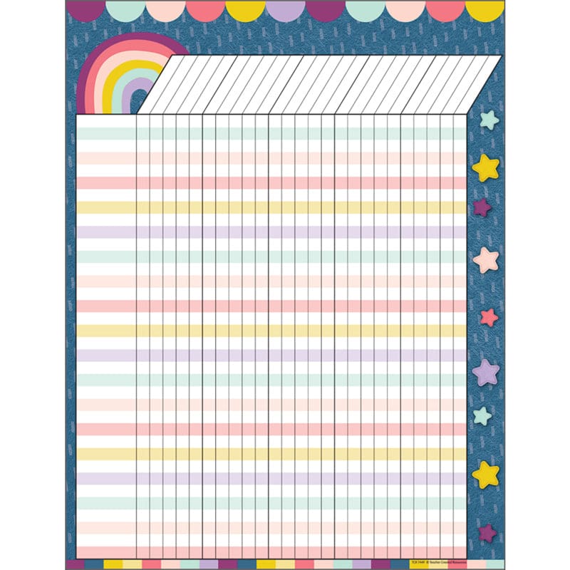 Oh Happy Day Incentive Chart (Pack of 12) - Classroom Theme - Teacher Created Resources