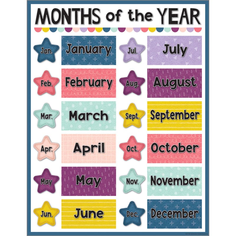Oh Happy Day Months Of The Year Chart (Pack of 12) - Classroom Theme - Teacher Created Resources