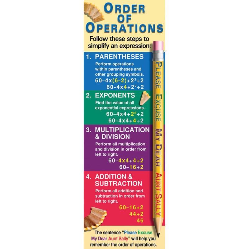 Order Of Operations Colossal Poster (Pack of 6) - Math - Teacher Created Resources