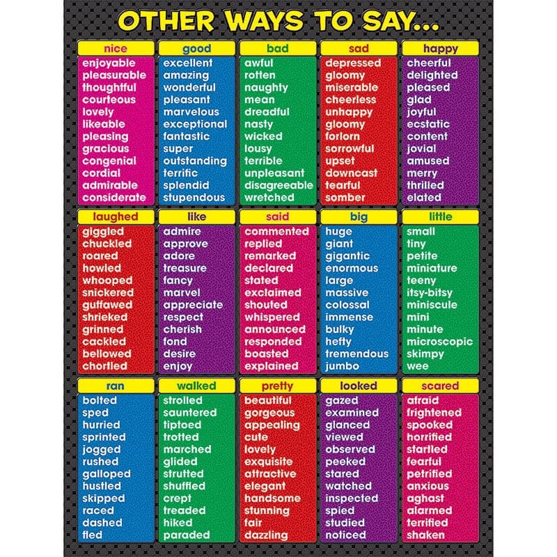 Other Ways To Say Chart (Pack of 12) - Language Arts - Teacher Created Resources