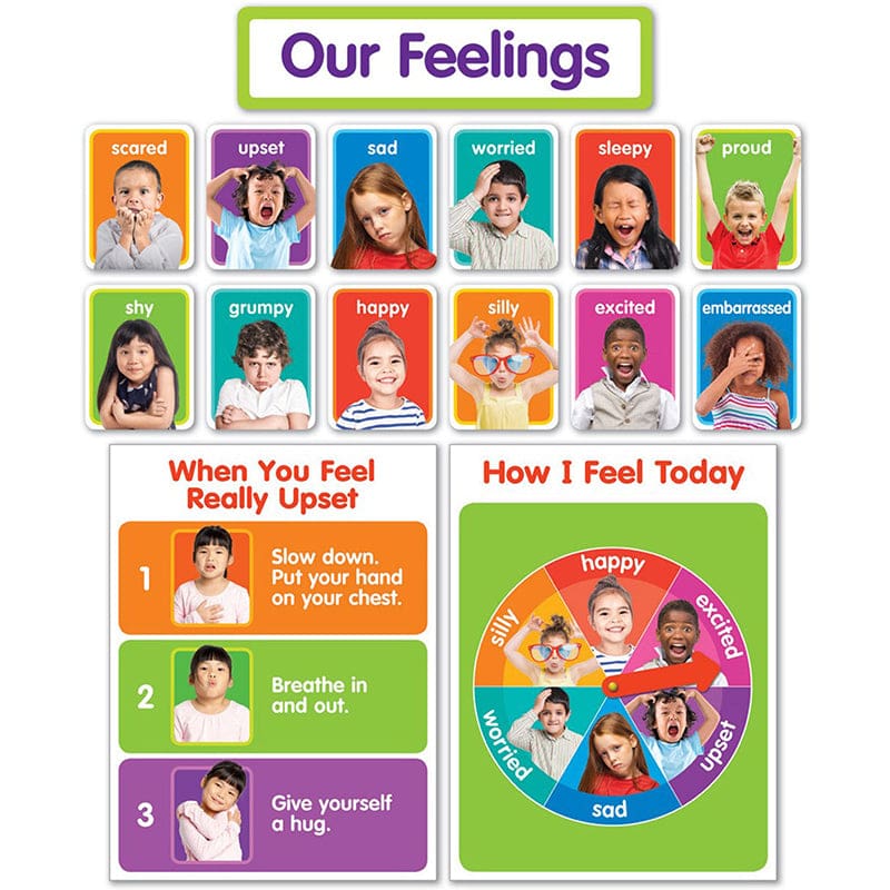 Our Feelings Bulletin Board St (Pack of 3) - Classroom Theme - Scholastic Teaching Resources