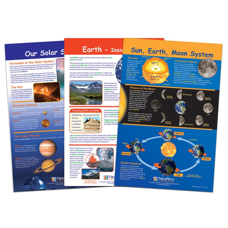 Our Solar System Bulletin Brd Chart Set Grades 3-5 (Pack of 3) - Science - Newpath Learning