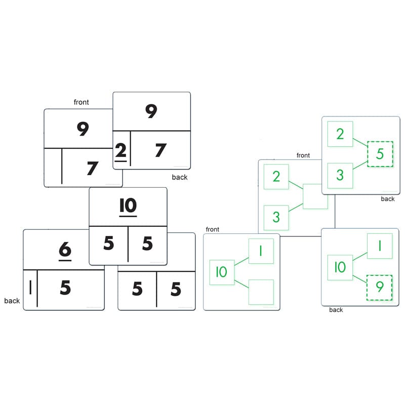 Part-Whole/Number-Bonds Collection - Flash Cards - Primary Concepts Inc