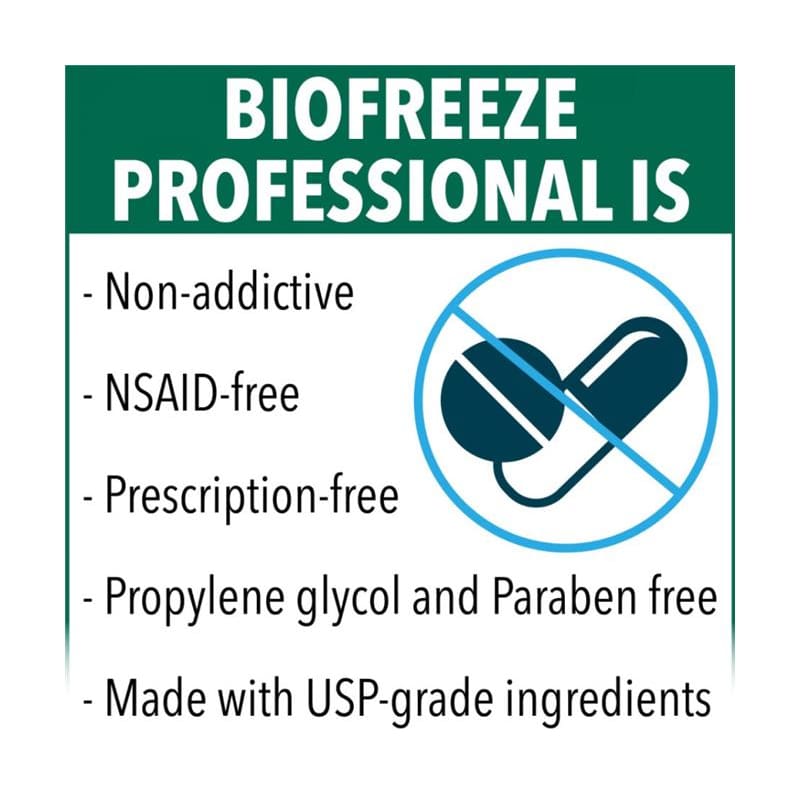 Performance Health Biofreeze Professional 4Oz Tube Green TUBox of E - Skin Care >> Ointments and Creams - Performance Health