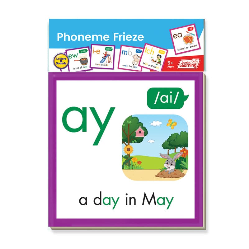 Phoneme Frieze (New Item With Future Availability Date) - Language Arts - Junior Learning