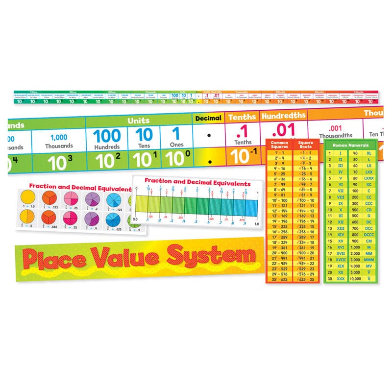 Place Value System Bb Set (Pack of 3) - Math - Scholastic Teaching Resources