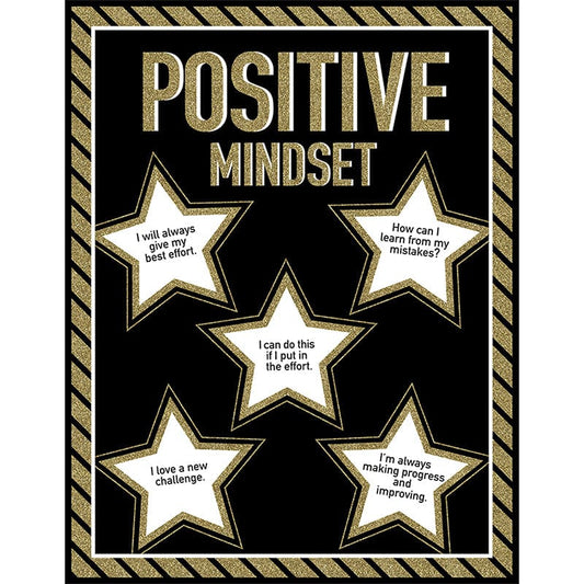 Positive Mindset Chart Sparkle And Shine (Pack of 12) - Motivational - Carson Dellosa Education