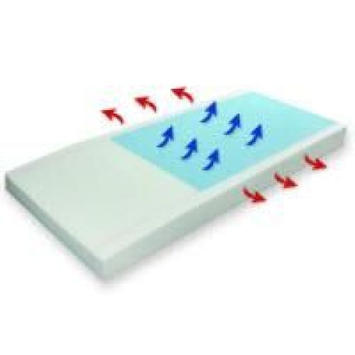 Proactive Medical Mattress Protekt 500 Gel/Foam 80In - Durable Medical Equipment >> Beds and Mattresses - Proactive Medical