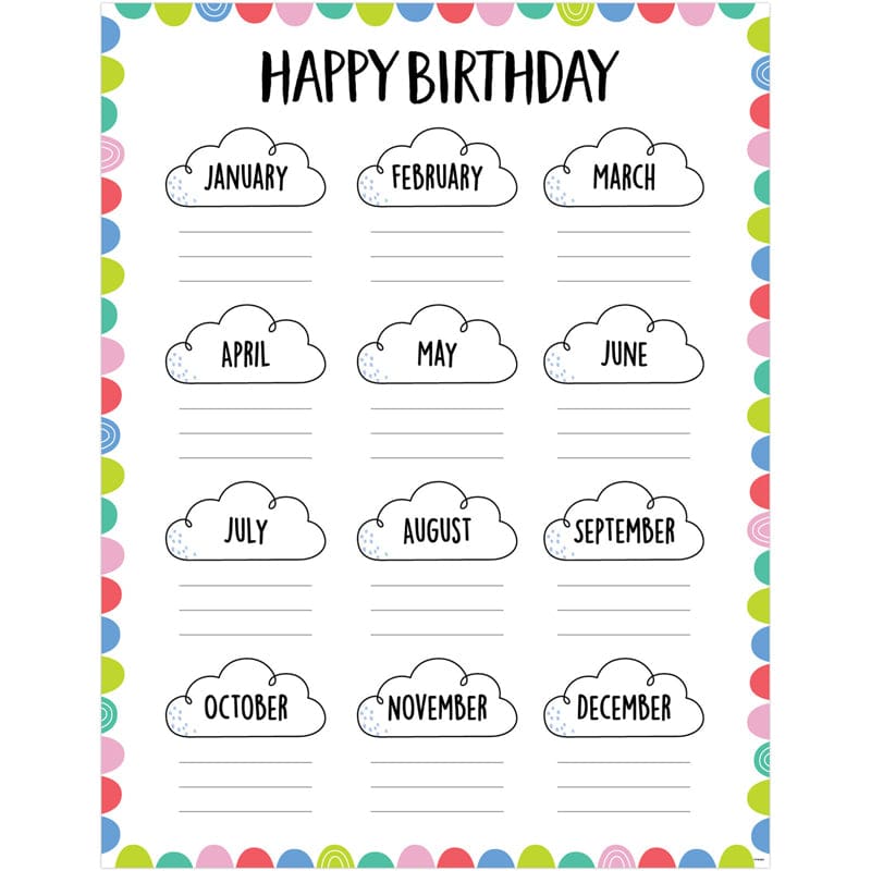 Rainbow Doodles Happy Birthday Chrt (Pack of 12) - Classroom Theme - Creative Teaching Press